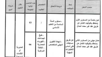 اعلان عن مسابقات على أساس الاختبارات المهنية في مديرية الخدمات الجامعية باتنة بوعقال