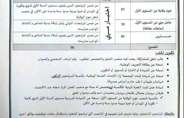 اعلان توظيف في مديرية الخدمات الجامعية ببجاية (16 منصب)