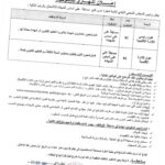 اعلان توظيف بلدية تمقرة ولاية بجاية