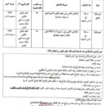 اعلان مسابقة توظيف بالمعهد الوطني للتكوين العالي شبه الطبي بسيدي بلعباس