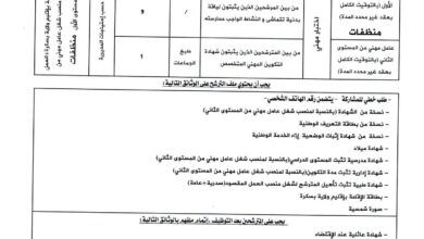 مسابقات توظيف في مديرية الخدمات الجامعية بسكرة شتمة