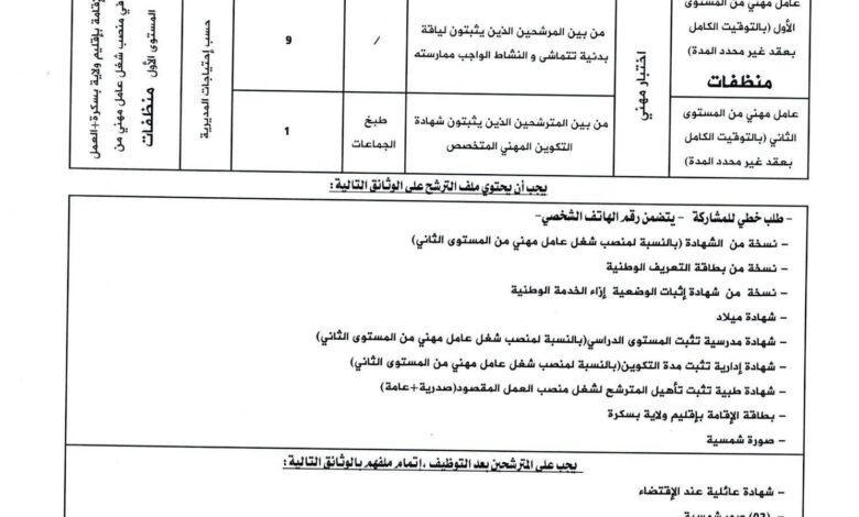 مسابقات توظيف في مديرية الخدمات الجامعية بسكرة شتمة