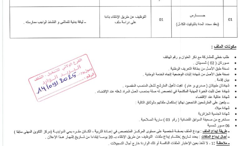 اعلان توظيف بالمركز المتخصص في إعادة التربية ببوقادير الشلف