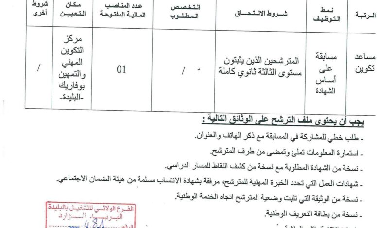 اعلان توظيف بمركز التكوين المهني والتمهين آيت علي خالد بوفاريك