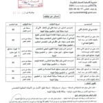 مسابقة توظيف بالمؤسسة العمومية الإستشفائية ببوفاريك البليدة