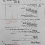 اعلان توظيف بديوان مؤسسات الشباب لولاية ميلة