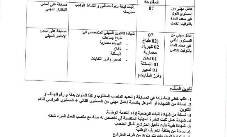 اعلان توظيف بالمؤسسة العمومية الاستشفائية الإخوة باج بالشلف (14 منصب)