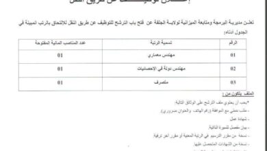 فتح باب الترشح للتوظيف في مديرية البرمجة ومتابعة الميزانية لولاية الجلفة