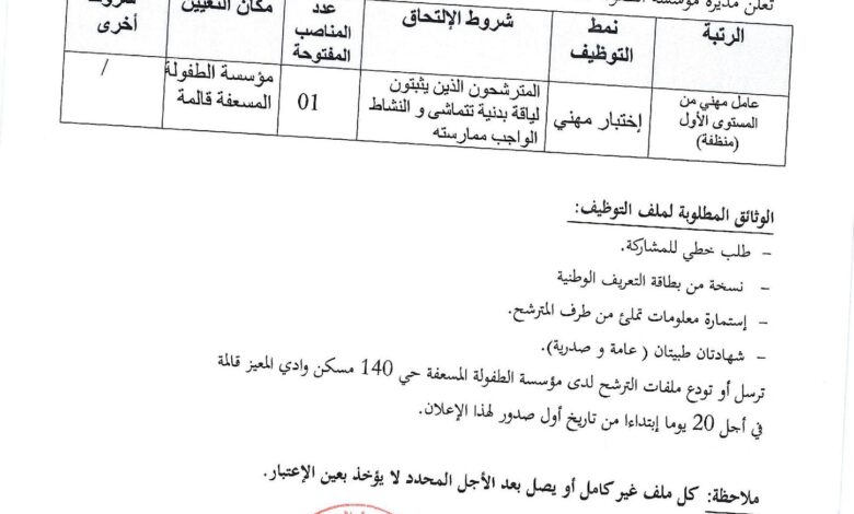 اعلان توظيف بمديرية النشاط الاجتماعي والتضامن مؤسسة الطفولة المسعفة – قالمة