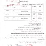 اعلان توظيف ببلدية عين قزام