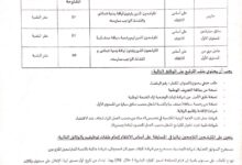 اعلان توظيف ببلدية عين قزام