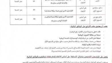 اعلان توظيف ببلدية عين قزام