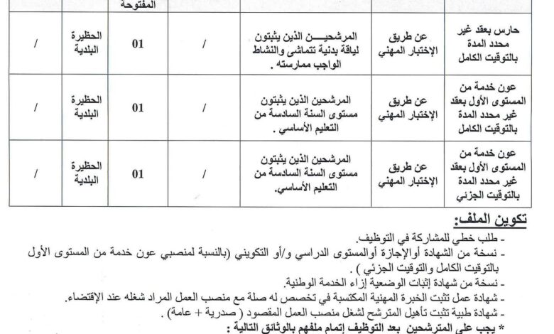 اعلان توظيف بلدية خيري واد العجول ولاية جيجل