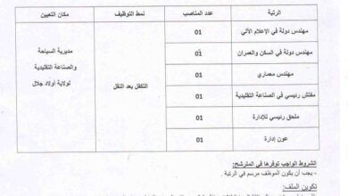 اعلان توظيف عن طريق النقل في مديرية السياحة والصناعة التقليدية لولاية أولاد جلال