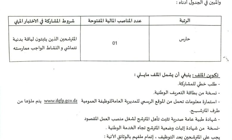 اعلان توظيف بدار الأشخاص المسنين الشهيد العايش بن عمارة ولاية خنشلة