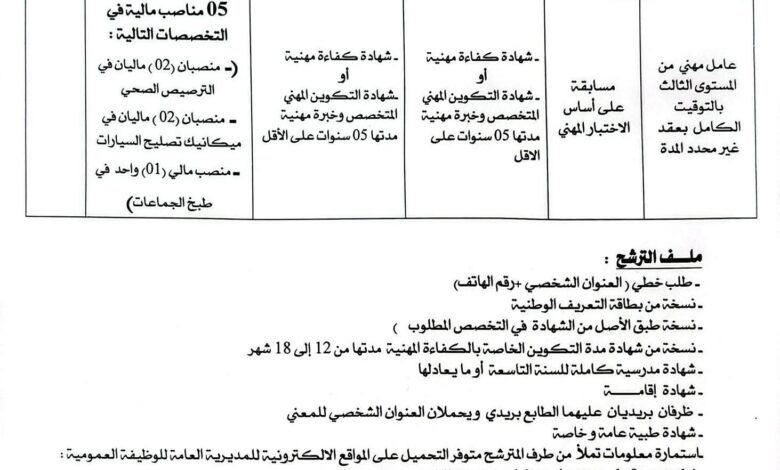 اعلان توظيف بالمؤسسة العمومية الاستشفائية بمسعد ولاية الجلفة