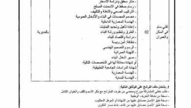 فتح مسابقة توظيف بمديرية التعمير والهندسة المعمارية والبناء لولاية النعامة