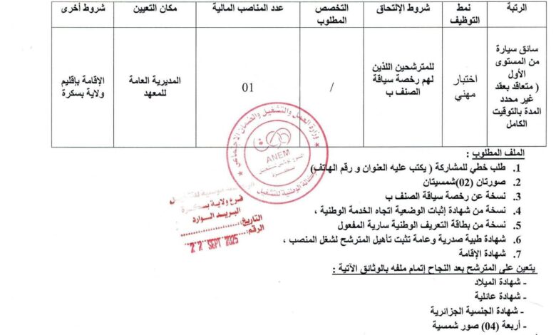 اعلان توظيف بالمعهد التقني لتنمية الزراعة الصحراوية