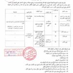 اعلان مسابقة توظيف بالمؤسسة العمومية للصحة الجوارية بثنية الحد (ولاية تيسمسيلت)