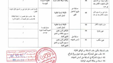 اعلان مسابقة توظيف بالمؤسسة العمومية للصحة الجوارية بثنية الحد (ولاية تيسمسيلت)