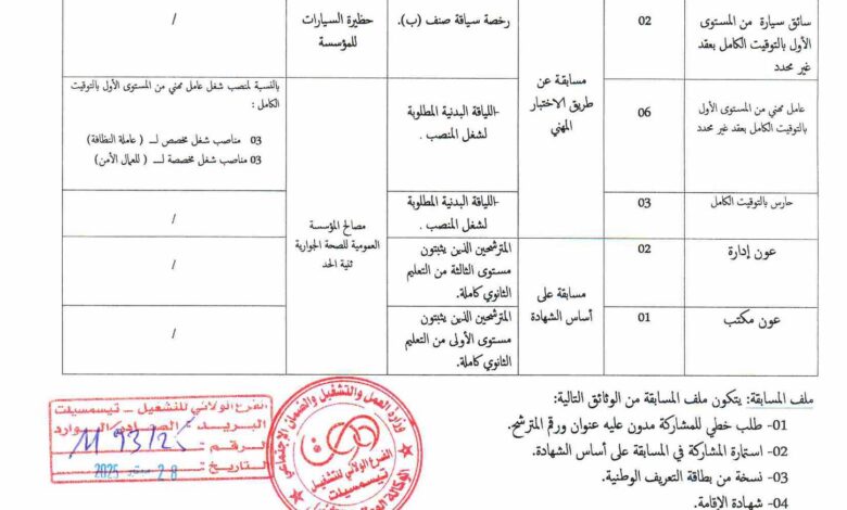 اعلان مسابقة توظيف بالمؤسسة العمومية للصحة الجوارية بثنية الحد (ولاية تيسمسيلت)