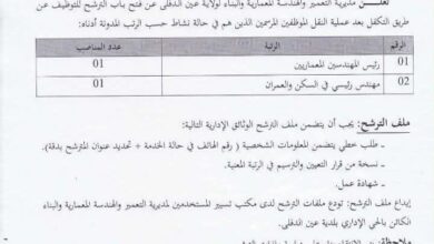اعلان توظيف بمديرية التعمير والهندسة المعمارية والبناء لولاية عين الدفلى