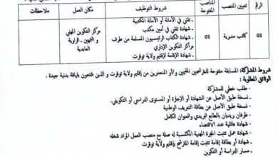 اعلان توظيف في مركز التكوين المهني والتمهين الزاوية العابدية توقرت
