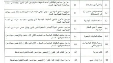 اعلان توظيف داخلي في جامعة الشهيد الشيخ العربي التبسي تبسة