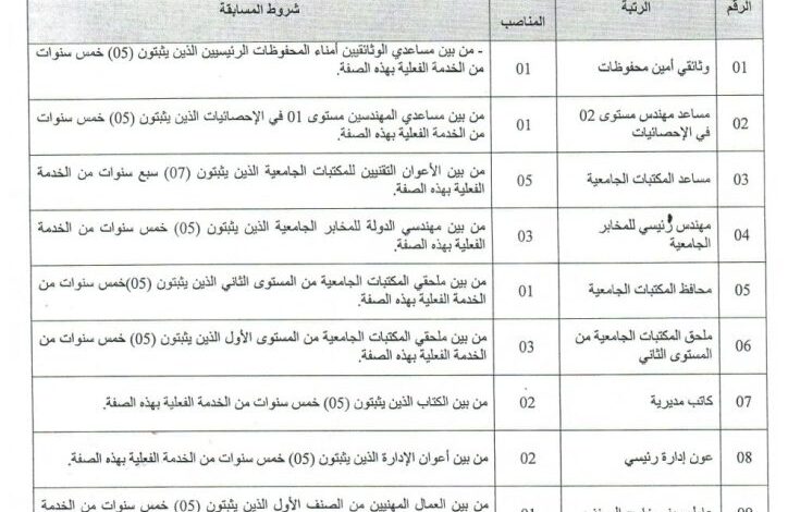 اعلان توظيف داخلي في جامعة الشهيد الشيخ العربي التبسي تبسة