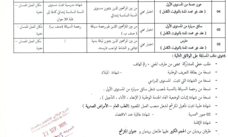 اعلان توظيف في مديرية الخدمات الجامعية لولاية تلمسان