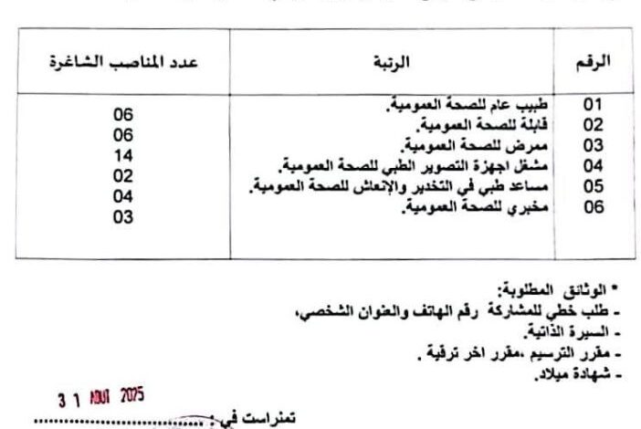 إعلان عن فتح الترشح عن طريق النقل بالمؤسسة العمومية الاستشفائية المتخصصة في طب النساء والتوليد وجراحة الأطفال