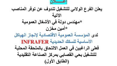 الفرع الولائي للتشغيل تندوف يعلن عن توفر مناصب عمل