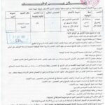 اعلان توظيف بمديرية الأشغال العمومية لولاية قالمة