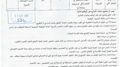 اعلان توظيف بمديرية الأشغال العمومية لولاية قالمة