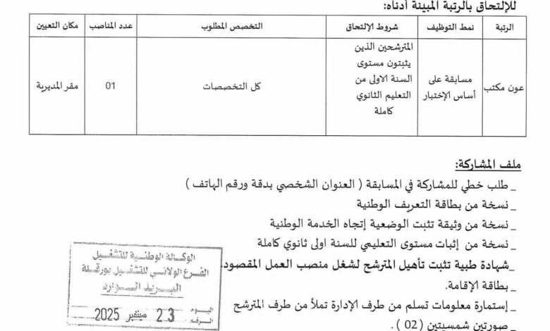 اعلان توظيف بمديرية السكن لولاية ورقلة