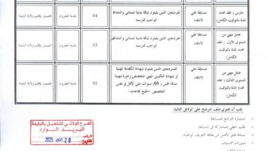 اعلان توظيف ببلدية العفرون ولاية البليدة