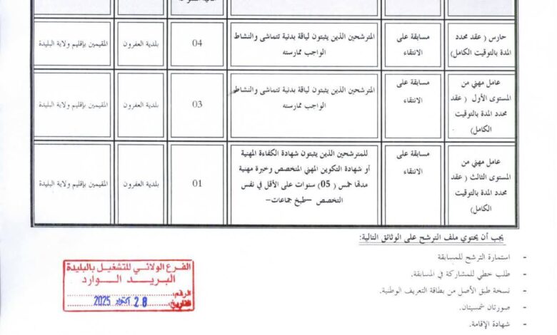 اعلان توظيف ببلدية العفرون ولاية البليدة