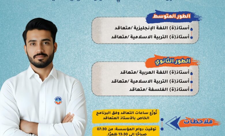 فتح باب التوظيف للأساتذة المتعاقدين عبر عدة تخصصات في الأطوار التعليمية المتوسط والثانوي