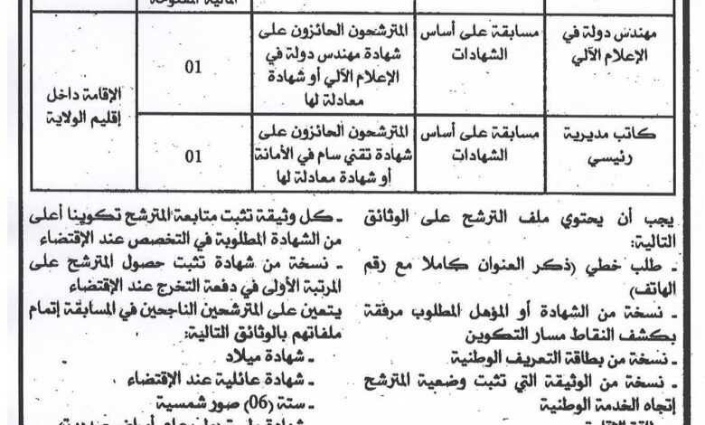 اعلان توظيف بالمؤسسة الاستشفائية المتخصصة في إعادة التربية والتكييف الوظيفي ببوحنيفية معسكر