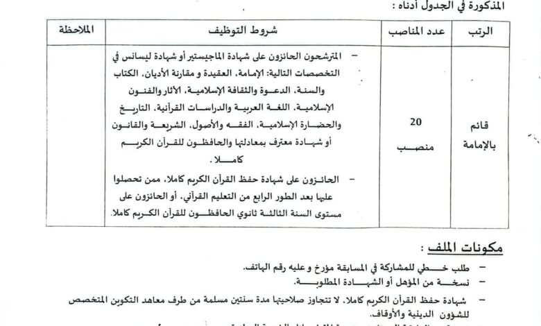 فتح مسابقة توظيف بمديرية الشؤون الدينية والأوقاف لولاية خنشلة