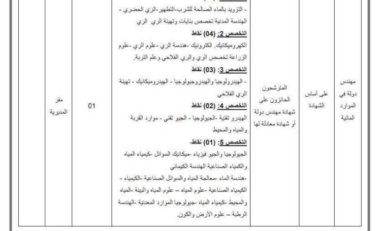 مسابقة توظيف في مديرية الري لولاية جيجل