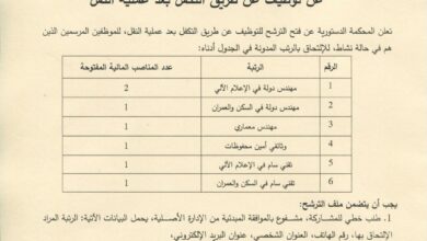 اعلان توظيف عن طريق النقل في المحكمة الدستورية
