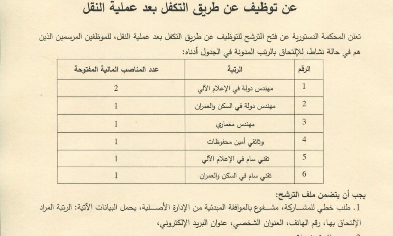 اعلان توظيف عن طريق النقل في المحكمة الدستورية