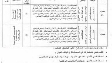 اعلان توظيف بالمؤسسة العمومية الاستشفائية بقصر الشلالة