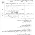 اعلان توظيف بالمؤسسة العمومية للصحة الجوارية بعوف معسكر