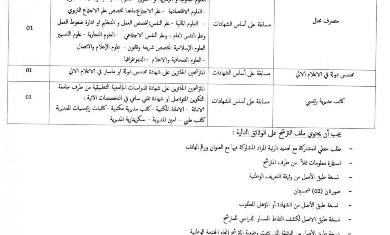 اعلان توظيف بالمؤسسة العمومية للصحة الجوارية بعوف معسكر