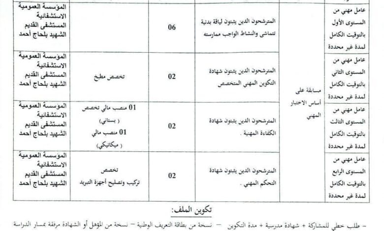 اعلان توظيف بالمؤسسة المؤسسة العمومية الاستشفائية – المستشفى القديم الشهيد بلحاج أحمد ببشار