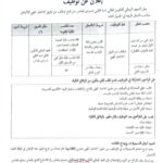 اعلان توظيف بالمعهد الوطني للتكوين العالي شبه الطبي بسيدي بلعباس