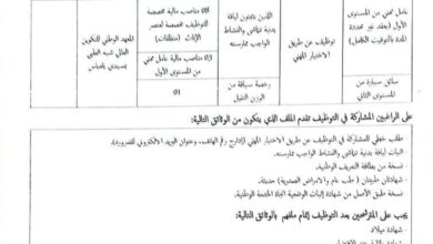 اعلان توظيف بالمعهد الوطني للتكوين العالي شبه الطبي بسيدي بلعباس