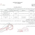 اعلان توظيف بالمؤسسة العمومية للصحة الجوارية بسيدي عقبة بسكرة